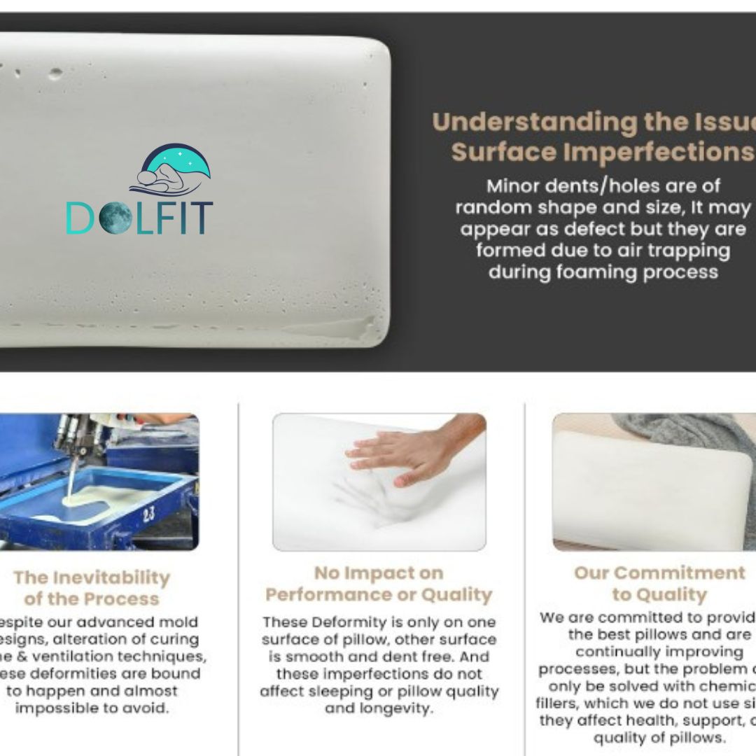 Regular Memory Foam Pillow (Black Friday Sale Discount of 50% Auto Applied at Checkout)