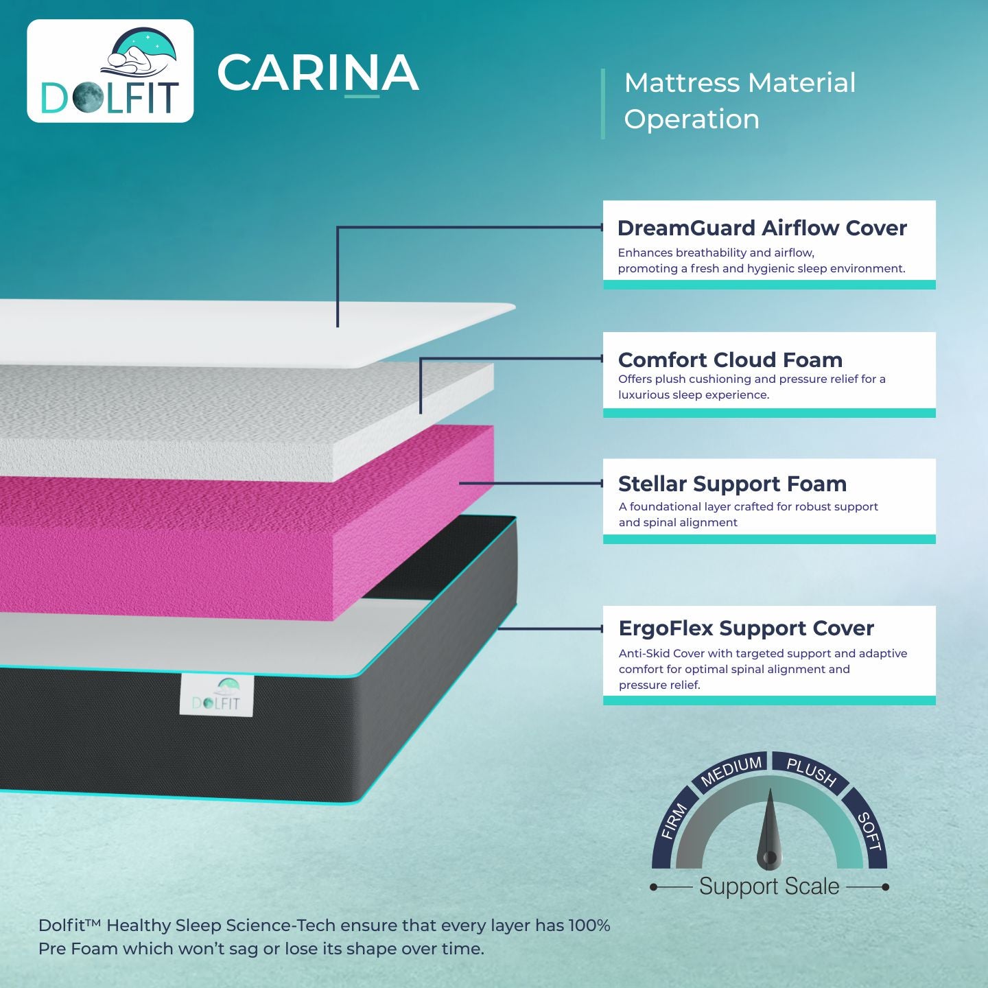 Dolfit X Force Mattress