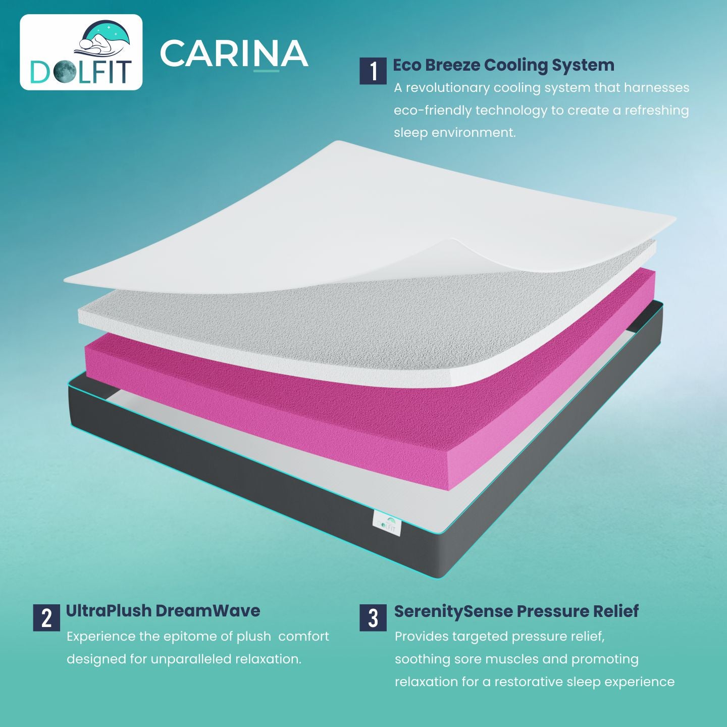 Dolfit X Force Mattress