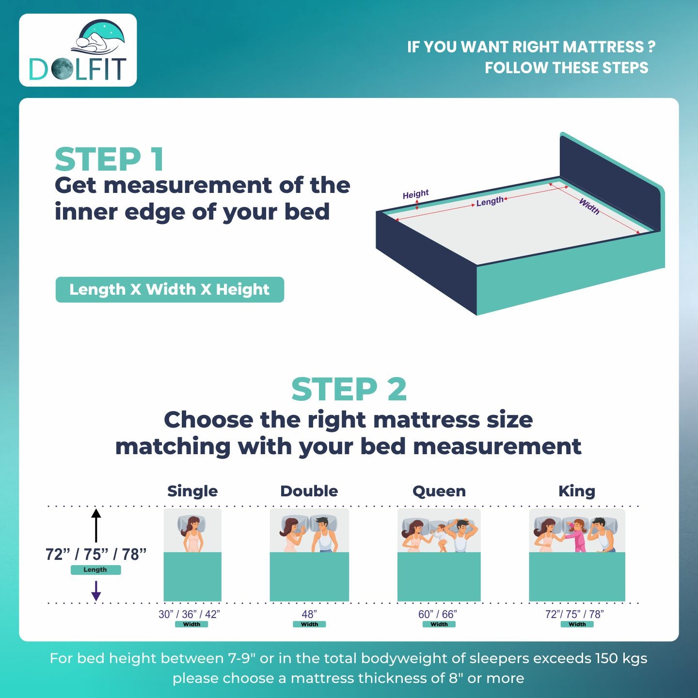 Dolfit X Force Mattress